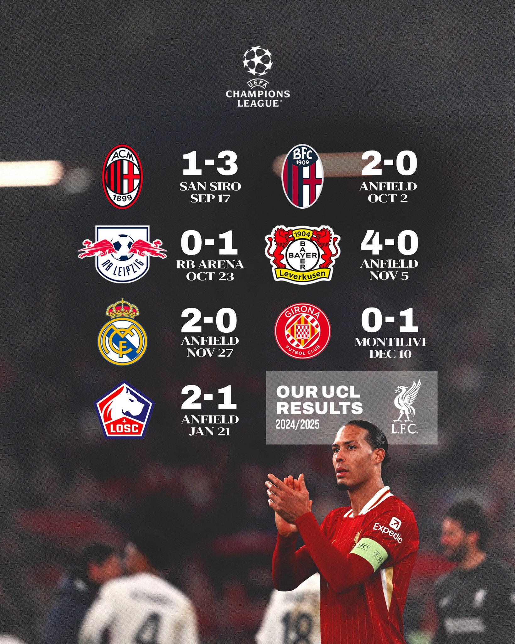 利物浦豪取胜利，进军决赛路越走越顺