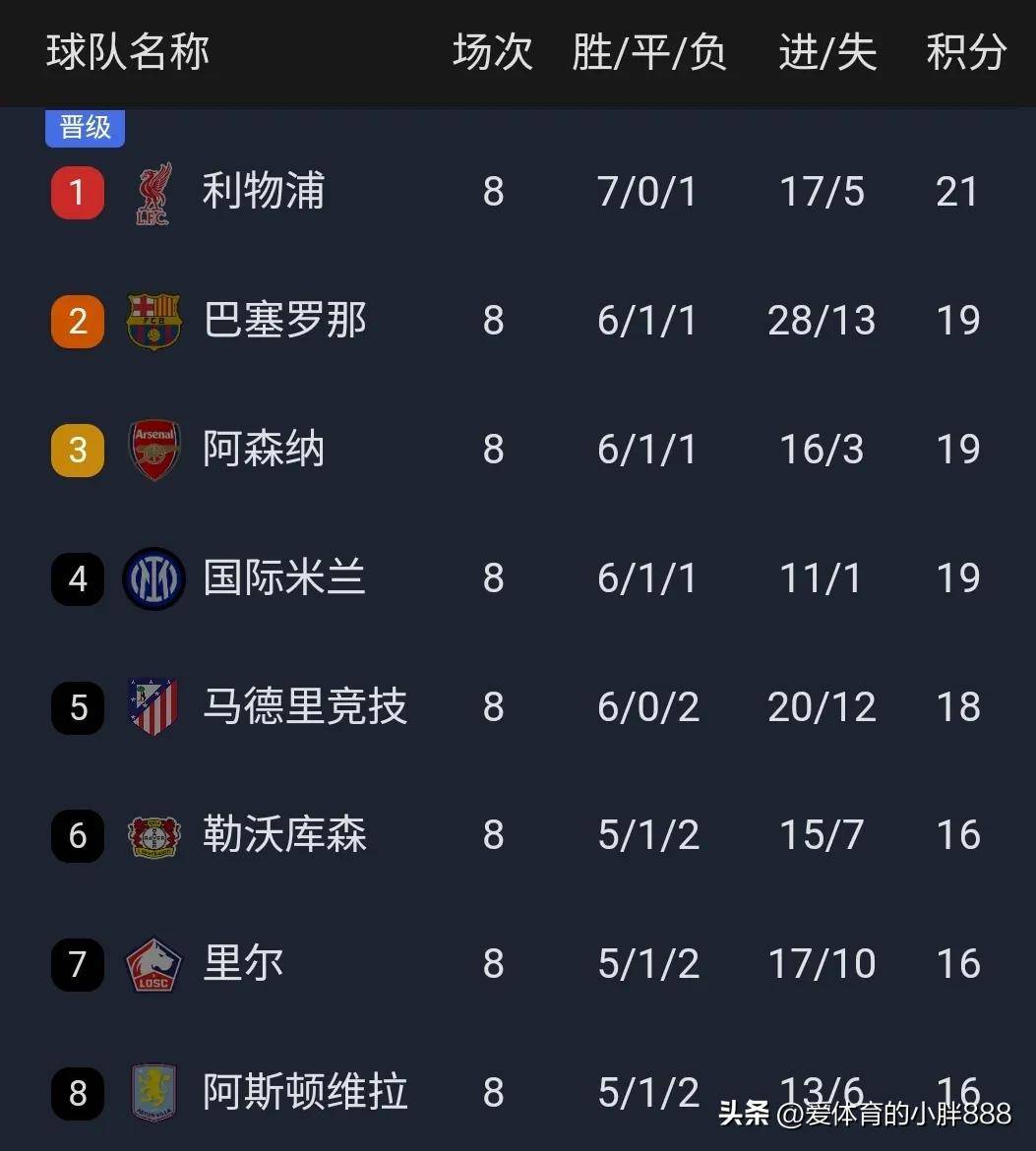 欧锦赛资格赛即将打响，球迷热切期待